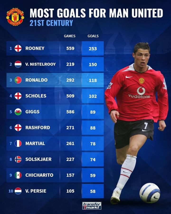 续这种高光 续这种高光