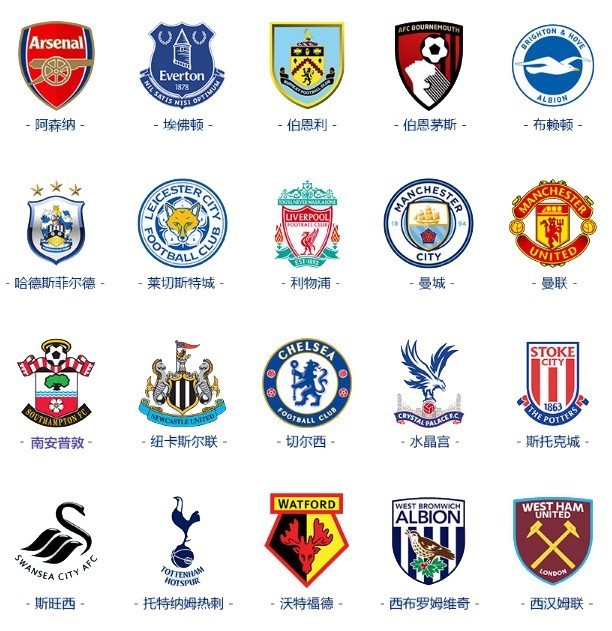 整并重构技 整并重构技